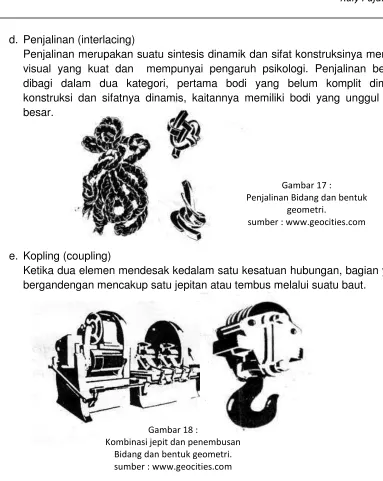 Gambar 17 :                              