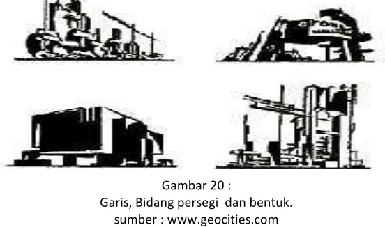 Gambar 19 :                              