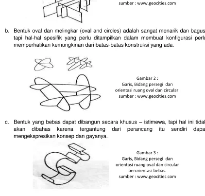 Gambar 2 :                                  