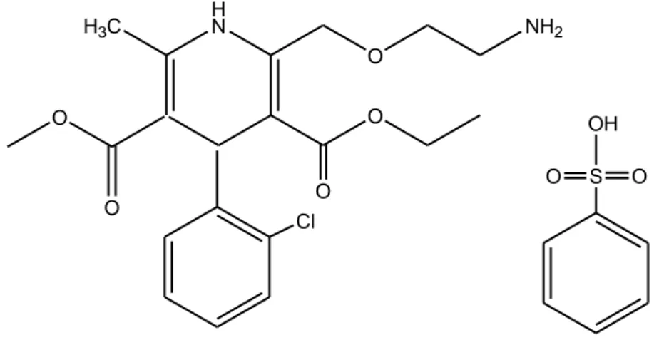 Gambar 8. Struktur Amlodipin Besilat (USP Convention, 2007)
