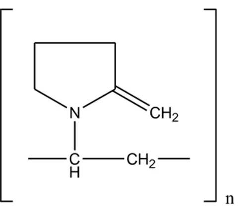Gambar 9. Struktur Kimia Kollidon ® CL (Rowe dkk., 2009)