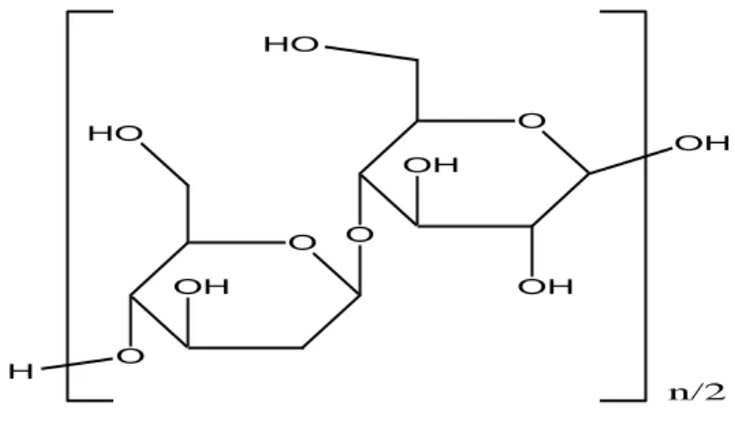 Gambar 10. Struktur Kimia Microcrystalline Cellulose (Rowe dkk., 2009)