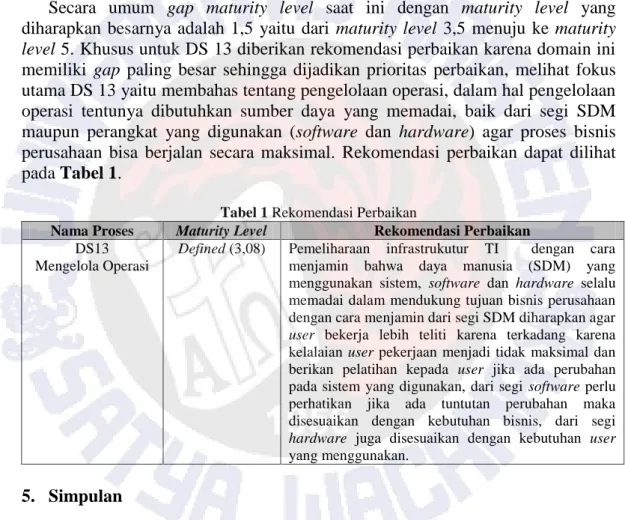 Tabel 1 Rekomendasi Perbaikan 