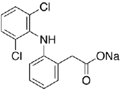 Gambar 6: struktur kimia natrium diklofenak (trc-canada.com, 2014) 