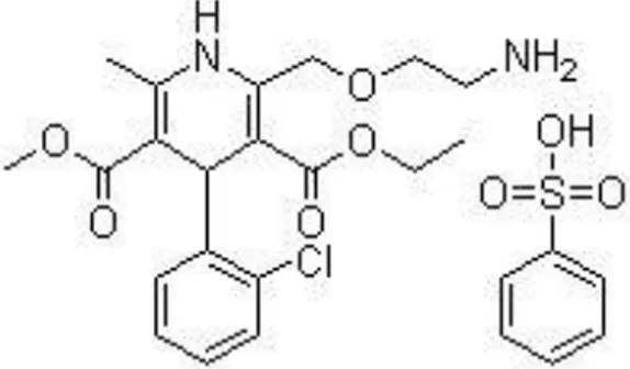 Gambar 7. Struktur Kimia Amlodipin Besilat (Narmada dkk., 2009) 