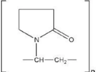 Gambar 8. Struktur Kimia Crospovidone (Rowe dkk., 2009) 