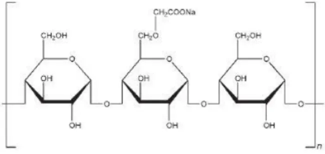 Gambar 9. Struktur Kimia SSG (Rowe dkk., 2009) 
