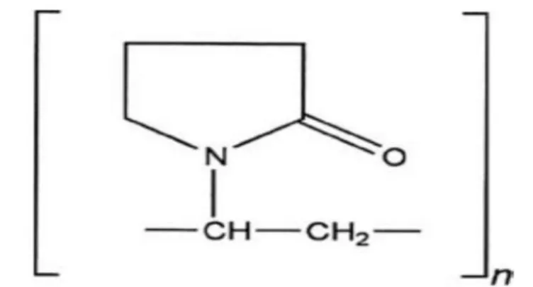 Gambar 7.  Stuktur kimia crospovidone (Mohamed dkk., 2012) 