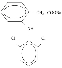 Gambar 1. Struktur Senyawa Natrium Diklofenak (Ebel, 1992) 