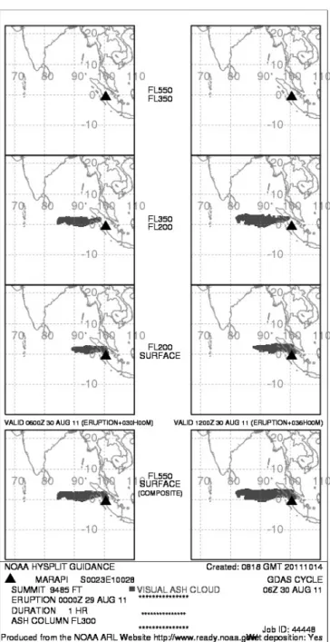 Gambar 5. Hasil running Hysplit Volcanic Ash Model dari NOAA, dengan skenario Gunung Marapi meletus 