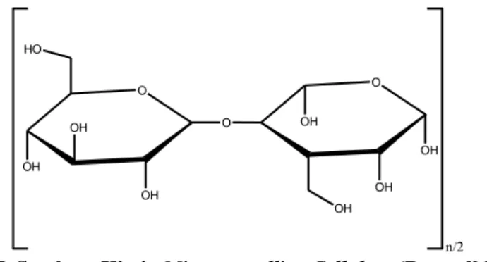 Gambar 7. Struktur Kimia Microcrystalline Cellulose (Rowe dkk., 2006) 