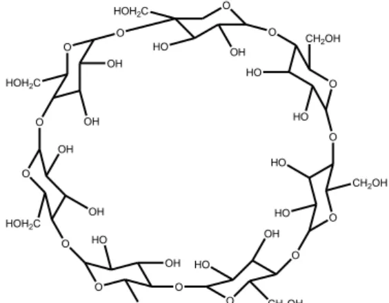Gambar 8. Strutur Kimia β-siklodekstrin (Rowe., 2006) 