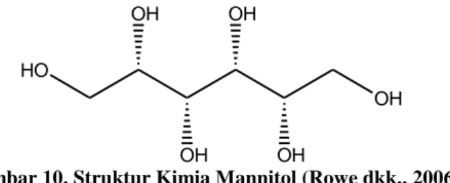Gambar 10. Struktur Kimia Mannitol (Rowe dkk., 2006) 