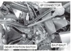 Gambar 2.2  Tampilan  gear position swittch dan letaknya  pada motor balap  