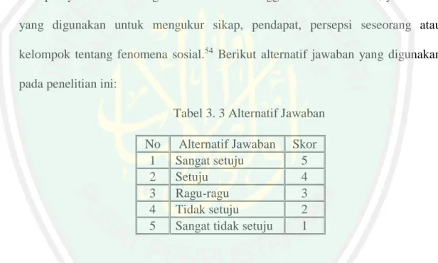 Tabel 3. 3 Alternatif Jawaban  No  Alternatif Jawaban  Skor 