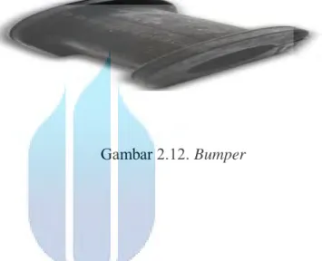 Gambar 2.12. Bumper 