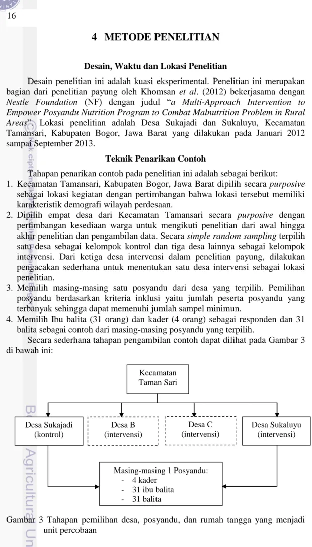 Gambar  3  Tahapan  pemilihan  desa,  posyandu,  dan  rumah  tangga  yang  menjadi  unit percobaan  Kecamatan  Taman Sari Desa Sukajadi (kontrol)  Desa Sukaluyu (intervensi) Masing-masing 1 Posyandu: -  4 kader -  31 ibu balita -  31 balita Desa B (interve