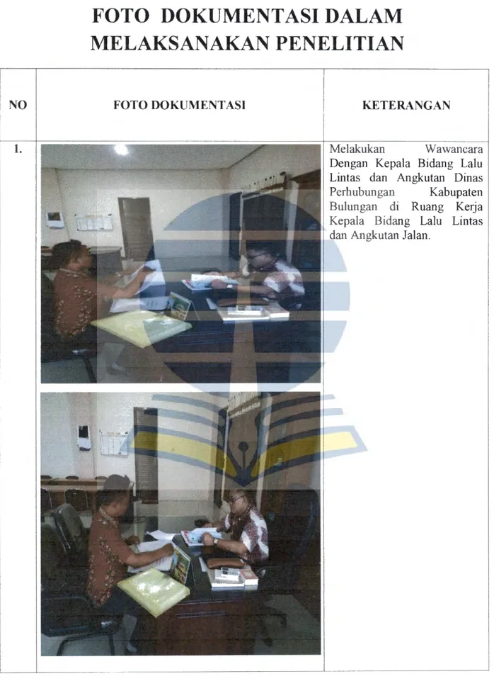 FOTO  DOKUMENTASI DALAM  MELAKSANAKAN PENELITIAN 