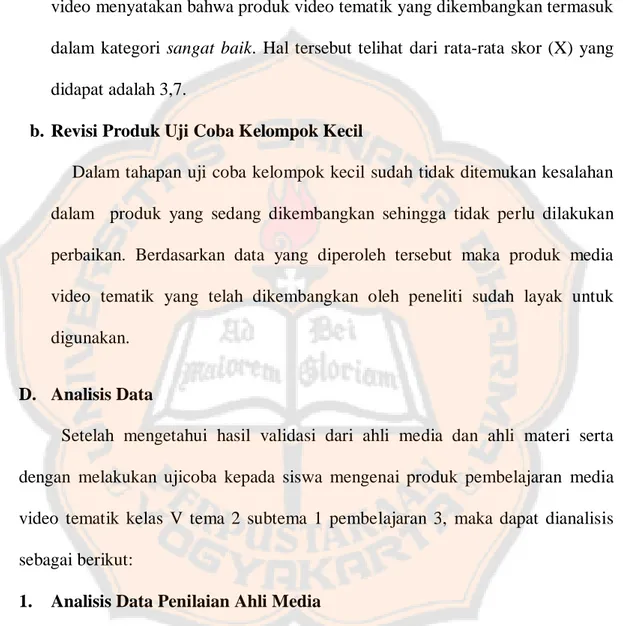 Tabel 4.6 Analisis Data Penilaian Ahli Media  Kriteria  Skor  Frekuensi  Persentase (%) 