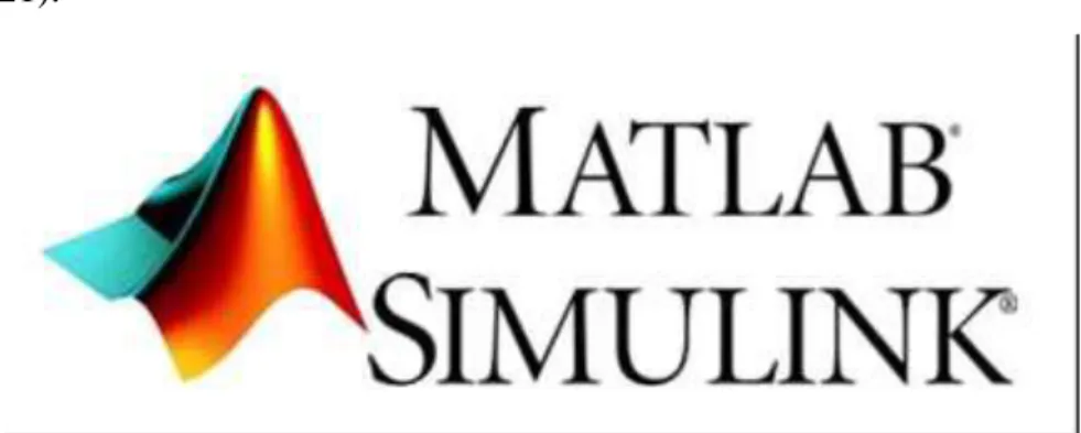 Gambar 2. 10. Logo Simulink MATLAB 