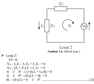 Gambar 1.4. Daerah loop 2