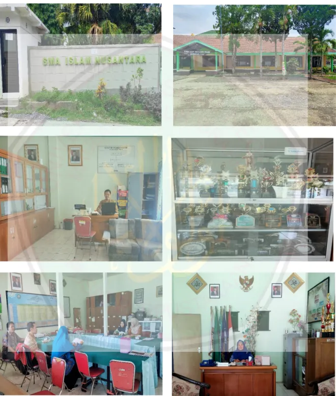 Foto Lingkungan di SMA Islam Nusantara Malang 