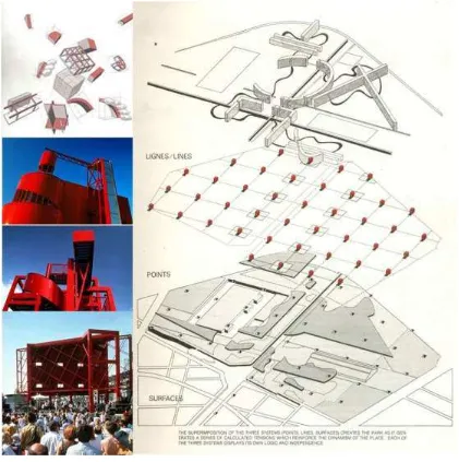 Gambar 1. Parc de la Villette karya Bernard Tschumi yang dipamerkan pada "Architecture Deconstructivist" di MoMA tahun 1988 (dari berbagai sumber) 