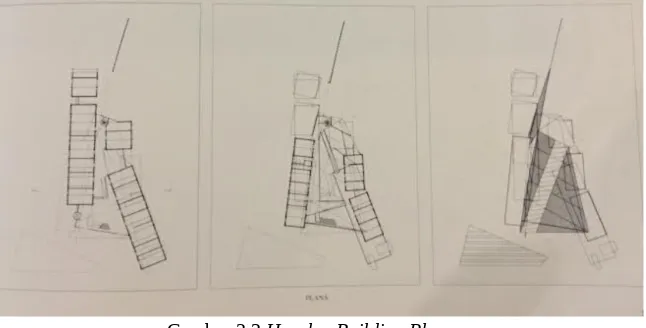 Gambar 3.2 Hysolar Building Plans