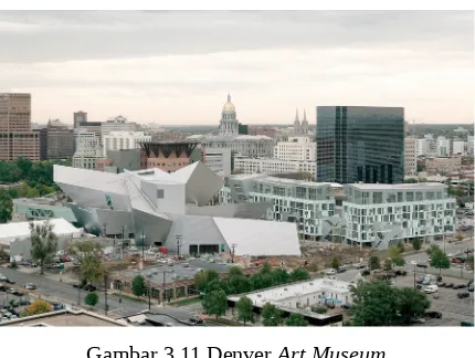 Gambar 3.11 Denver Art Museum