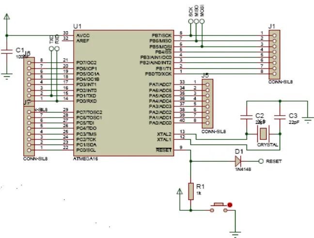 Gambar 3.4 Rangkaian Mikrokontroler ATmega 16A 