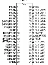 Tabel 2 Fungsi decoder encoder DTMF.