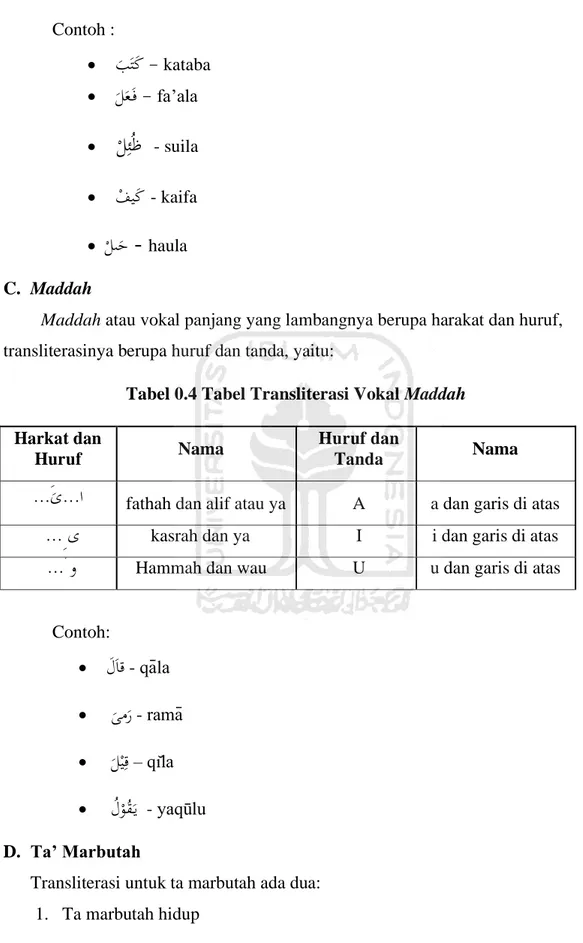 Tabel 0.4 Tabel Transliterasi Vokal Maddah  Harkat dan 