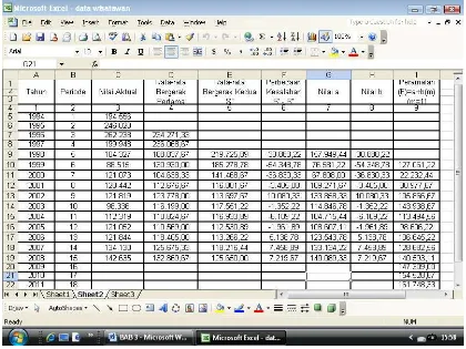 Gambar 4.4 Tampilan Pemrosesan Peramalan Data pada Excel 