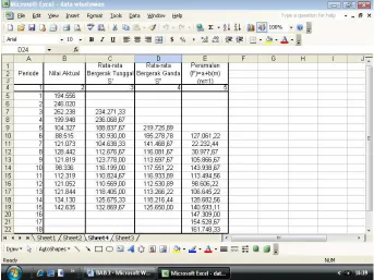 Gambar 4.6 Tampilan saat Pemblokan Data 