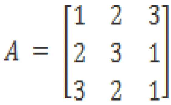 Gambar 2.2 Matriks A berukuran 3 x 3 