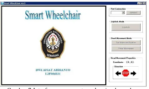 Gambar 7 Interface program utama kursi roda cerdas. 
