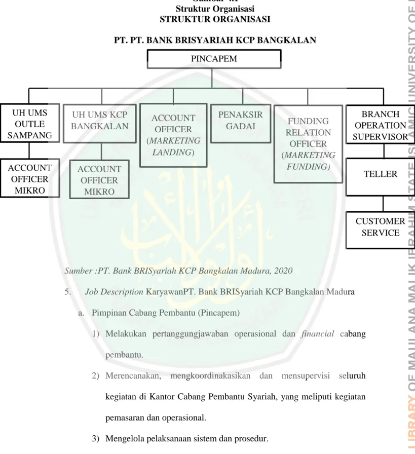 Gambar 4.1  Struktur Organisasi  STRUKTUR ORGANISASI 