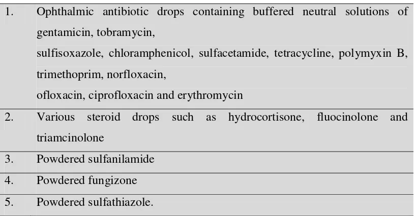 Tabel 2.5. Pengobatan antibiotik topikal untuk OMSK (WHO, 2004). 