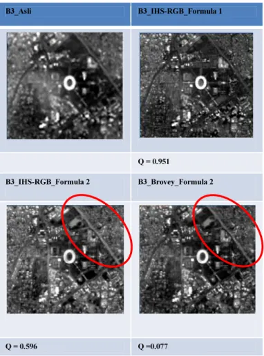 Gambar 3-4. Citra Landsat 8 band 3 hasil penajaman 