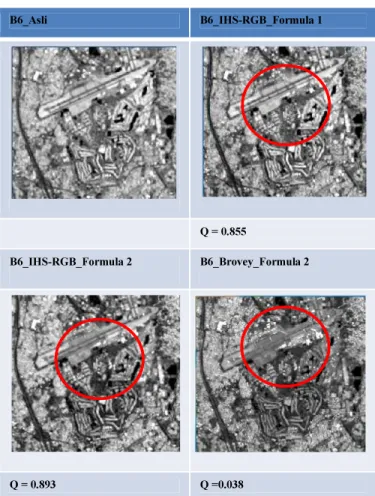 Gambar 3-7. Citra Landsat 8 band 6 hasil penajaman 