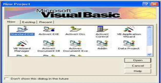 Gambar 2.2 Visual Basic 6.0 pada layar desktop 