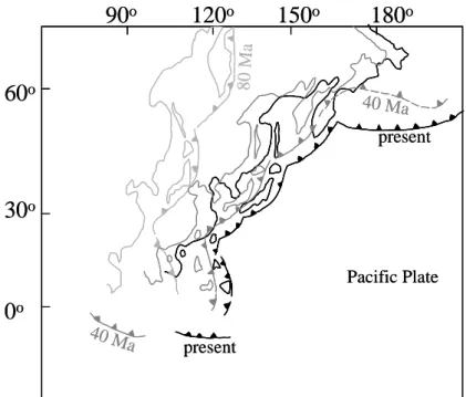 Gambar 4.  Beberapa tahap migrasi zona subduksi sepanjang bagian  barat dari Lempeng Pasifik (dimodifikasi dari Garfunkel  et al., 1986)
