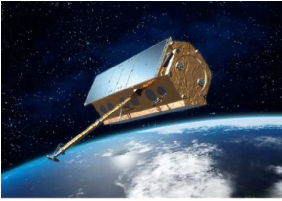 Gambar 1 Ilustrasi satelit TerraSAR-X  (Infoterra 2011). 