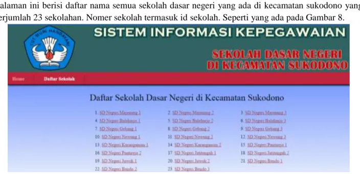 Gambar 8. Tampilan Halaman Daftar Sekolah  c.  Tampilan Halaman Daftar Nama Pegawai Disalah Satu Sekolah 