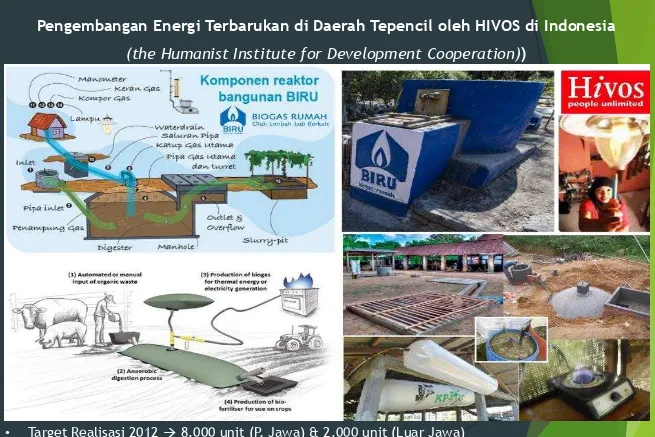 Gambar 8. Infrastruktur Biogas Rumah dan Peternakan oleh Hivos