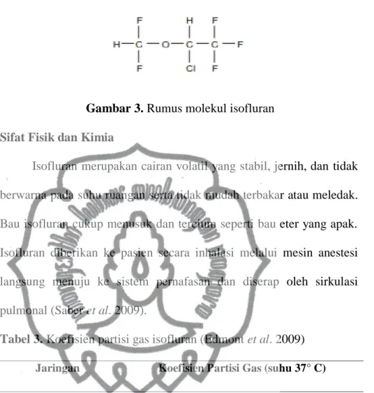 Gambar 3. Rumus molekul isofluran  b.  Sifat Fisik dan Kimia 