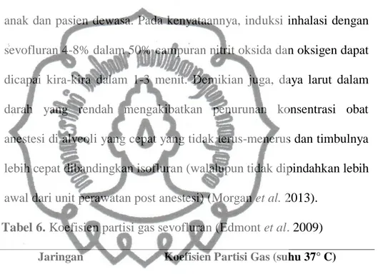 Tabel 6. Koefisien partisi gas sevofluran (Edmont et al. 2009)  Jaringan  Koefisien Partisi Gas (suhu 37° C) 