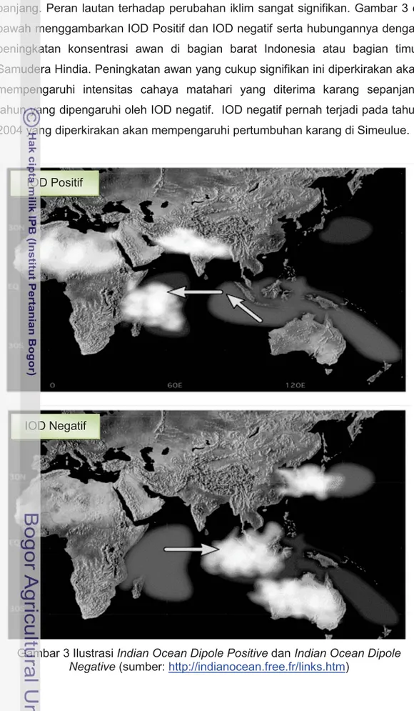 Gambar 3 Ilustrasi Indian Ocean Dipole Positive dan Indian Ocean Dipole  Negative (sumber: http://indianocean.free.fr/links.htm)