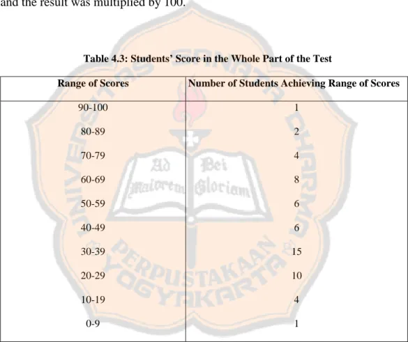 Table 4.3: Students’ Score in the Whole Part of the Test 
