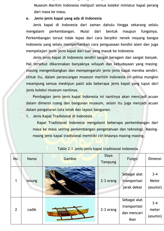 Table 2.1 Jenis-jenis kapal tradisional Indonesia 